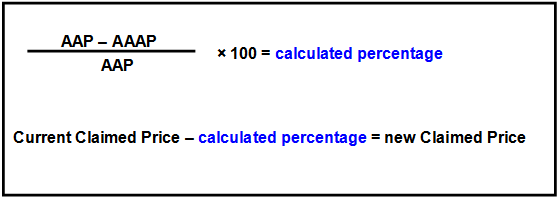 Calculate the new Claimed Price (New Manufacturer’s Price to Pharmacists)