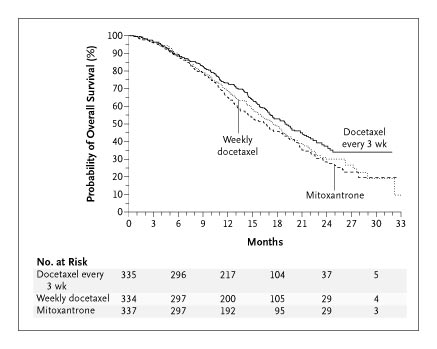 docetaxel2-0.1C1E.jpg