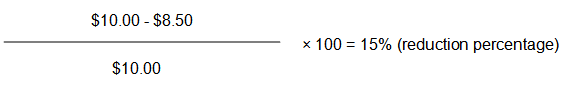 Calculate the new Claimed Price